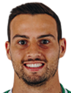 Luis Machado kimdir, nereli, kaç yaşında? 2023 Luis Machado Piyasa değeri ne kadar, Hangi takımlarda oynadı?