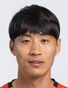 Han Jin Kwon kimdir, nereli, kaç yaşında? 2023 Han Jin Kwon Piyasa değeri ne kadar, Hangi takımlarda oynadı?
