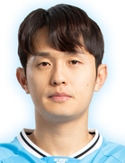 Soon Min Hwang kimdir, nereli, kaç yaşında? 2023 Soon Min Hwang Piyasa değeri ne kadar, Hangi takımlarda oynadı?