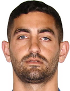 Gidi Kanyuk kimdir, nereli, kaç yaşında? 2023 Gidi Kanyuk Piyasa değeri ne kadar, Hangi takımlarda oynadı?