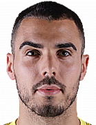 Ricardo Alves kimdir, nereli, kaç yaşında? 2023 Ricardo Alves Piyasa değeri ne kadar, Hangi takımlarda oynadı?