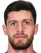 Giorgi Papava kimdir, nereli, kaç yaşında? 2023 Giorgi Papava Piyasa değeri ne kadar, Hangi takımlarda oynadı?