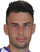 Barnabas Racz kimdir, nereli, kaç yaşında? 2023 Barnabas Racz Piyasa değeri ne kadar, Hangi takımlarda oynadı?