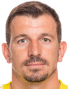 Yanko Georgiev kimdir, nereli, kaç yaşında? 2023 Yanko Georgiev Piyasa değeri ne kadar, Hangi takımlarda oynadı?