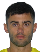 Petar Atanasov kimdir, nereli, kaç yaşında? 2023 Petar Atanasov Piyasa değeri ne kadar, Hangi takımlarda oynadı?