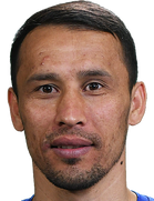 Davronzhon Ergashev kimdir, nereli, kaç yaşında? 2023 Davronzhon Ergashev Piyasa değeri ne kadar, Hangi takımlarda oynadı?