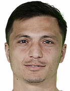 Giorgi Kimadze kimdir, nereli, kaç yaşında? 2023 Giorgi Kimadze Piyasa değeri ne kadar, Hangi takımlarda oynadı?