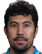 Eldorbek Suyunov kimdir, nereli, kaç yaşında? 2023 Eldorbek Suyunov Piyasa değeri ne kadar, Hangi takımlarda oynadı?