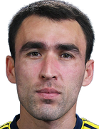 Farrukh Sayfiev kimdir, nereli, kaç yaşında? 2023 Farrukh Sayfiev Piyasa değeri ne kadar, Hangi takımlarda oynadı?