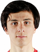 Giorgi Eristavi kimdir, nereli, kaç yaşında? 2023 Giorgi Eristavi Piyasa değeri ne kadar, Hangi takımlarda oynadı?