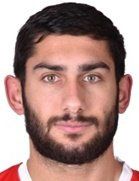 Gabor Molnar kimdir, nereli, kaç yaşında? 2023 Gabor Molnar Piyasa değeri ne kadar, Hangi takımlarda oynadı?