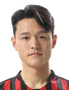 Se Jong Ju kimdir, nereli, kaç yaşında? 2023 Se Jong Ju Piyasa değeri ne kadar, Hangi takımlarda oynadı?