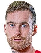 Lazar Jovanovic kimdir, nereli, kaç yaşında? 2023 Lazar Jovanovic Piyasa değeri ne kadar, Hangi takımlarda oynadı?