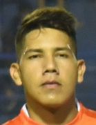 Pablo Gavilan kimdir, nereli, kaç yaşında? 2023 Pablo Gavilan Piyasa değeri ne kadar, Hangi takımlarda oynadı?