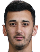 Sardor Rashidov kimdir, nereli, kaç yaşında? 2023 Sardor Rashidov Piyasa değeri ne kadar, Hangi takımlarda oynadı?