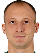 Anton Nedyalkov kimdir, nereli, kaç yaşında? 2023 Anton Nedyalkov Piyasa değeri ne kadar, Hangi takımlarda oynadı?