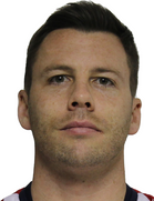 Carl Haworth kimdir, nereli, kaç yaşında? 2023 Carl Haworth Piyasa değeri ne kadar, Hangi takımlarda oynadı?