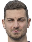 Milcho Angelov kimdir, nereli, kaç yaşında? 2023 Milcho Angelov Piyasa değeri ne kadar, Hangi takımlarda oynadı?