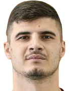 Georgi Minchev kimdir, nereli, kaç yaşında? 2023 Georgi Minchev Piyasa değeri ne kadar, Hangi takımlarda oynadı?