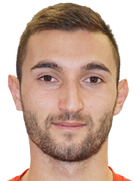 Denislav Mitsakov kimdir, nereli, kaç yaşında? 2023 Denislav Mitsakov Piyasa değeri ne kadar, Hangi takımlarda oynadı?