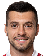 Mihael Orachev kimdir, nereli, kaç yaşında? 2023 Mihael Orachev Piyasa değeri ne kadar, Hangi takımlarda oynadı?