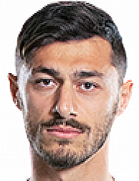 Giorgi Nikabadze kimdir, nereli, kaç yaşında? 2023 Giorgi Nikabadze Piyasa değeri ne kadar, Hangi takımlarda oynadı?