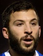 Luke Gambin kimdir, nereli, kaç yaşında? 2023 Luke Gambin Piyasa değeri ne kadar, Hangi takımlarda oynadı?