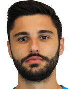 Ante Roguljic kimdir, nereli, kaç yaşında? 2023 Ante Roguljic Piyasa değeri ne kadar, Hangi takımlarda oynadı?