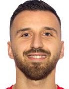 Vesel Limaj kimdir, nereli, kaç yaşında? 2023 Vesel Limaj Piyasa değeri ne kadar, Hangi takımlarda oynadı?