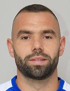 İdriz Batha kimdir, nereli, kaç yaşında? 2023 İdriz Batha Piyasa değeri ne kadar, Hangi takımlarda oynadı?