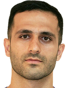 Ali Ghorbani kimdir, nereli, kaç yaşında? 2023 Ali Ghorbani Piyasa değeri ne kadar, Hangi takımlarda oynadı?