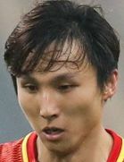 Hongbo Yin kimdir, nereli, kaç yaşında? 2023 Hongbo Yin Piyasa değeri ne kadar, Hangi takımlarda oynadı?