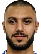 Gor Manukyan kimdir, nereli, kaç yaşında? 2023 Gor Manukyan Piyasa değeri ne kadar, Hangi takımlarda oynadı?