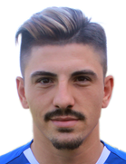 Simo Rumbullaku kimdir, nereli, kaç yaşında? 2023 Simo Rumbullaku Piyasa değeri ne kadar, Hangi takımlarda oynadı?