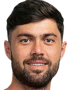 Georgios Athanasiadis kimdir, nereli, kaç yaşında? 2023 Georgios Athanasiadis Piyasa değeri ne kadar, Hangi takımlarda oynadı?