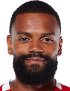 Ricardo Delgado kimdir, nereli, kaç yaşında? 2023 Ricardo Delgado Piyasa değeri ne kadar, Hangi takımlarda oynadı?