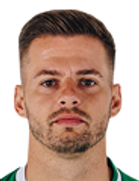 Mateusz Cichocki kimdir, nereli, kaç yaşında? 2023 Mateusz Cichocki Piyasa değeri ne kadar, Hangi takımlarda oynadı?