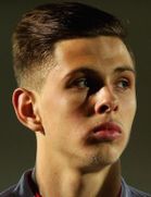 Charlie Colkett kimdir, nereli, kaç yaşında? 2023 Charlie Colkett Piyasa değeri ne kadar, Hangi takımlarda oynadı?