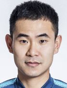 Hao Guo kimdir, nereli, kaç yaşında? 2023 Hao Guo Piyasa değeri ne kadar, Hangi takımlarda oynadı?