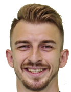 Aleksey Kharitonovich kimdir, nereli, kaç yaşında? 2023 Aleksey Kharitonovich Piyasa değeri ne kadar, Hangi takımlarda oynadı?