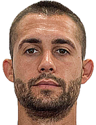 Lazar Marin kimdir, nereli, kaç yaşında? 2023 Lazar Marin Piyasa değeri ne kadar, Hangi takımlarda oynadı?