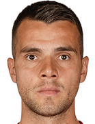 Aleksandar Kolev kimdir, nereli, kaç yaşında? 2023 Aleksandar Kolev Piyasa değeri ne kadar, Hangi takımlarda oynadı?