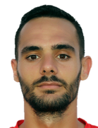 Nikola Stijepovi kimdir, nereli, kaç yaşında? 2023 Nikola Stijepovi Piyasa değeri ne kadar, Hangi takımlarda oynadı?