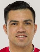 Jose Escalante kimdir, nereli, kaç yaşında? 2023 Jose Escalante Piyasa değeri ne kadar, Hangi takımlarda oynadı?