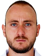 Grigor Dolapchiev kimdir, nereli, kaç yaşında? 2023 Grigor Dolapchiev Piyasa değeri ne kadar, Hangi takımlarda oynadı?