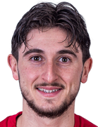 Alex Mula kimdir, nereli, kaç yaşında? 2023 Alex Mula Piyasa değeri ne kadar, Hangi takımlarda oynadı?