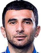 Cavid Tagiyev kimdir, nereli, kaç yaşında? 2023 Cavid Tagiyev Piyasa değeri ne kadar, Hangi takımlarda oynadı?