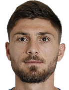 Giannis Kargas kimdir, nereli, kaç yaşında? 2023 Giannis Kargas Piyasa değeri ne kadar, Hangi takımlarda oynadı?