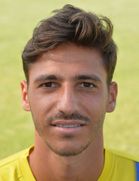 Diogo Coelho kimdir, nereli, kaç yaşında? 2023 Diogo Coelho Piyasa değeri ne kadar, Hangi takımlarda oynadı?