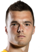 Mateusz Kuchta kimdir, nereli, kaç yaşında? 2023 Mateusz Kuchta Piyasa değeri ne kadar, Hangi takımlarda oynadı?